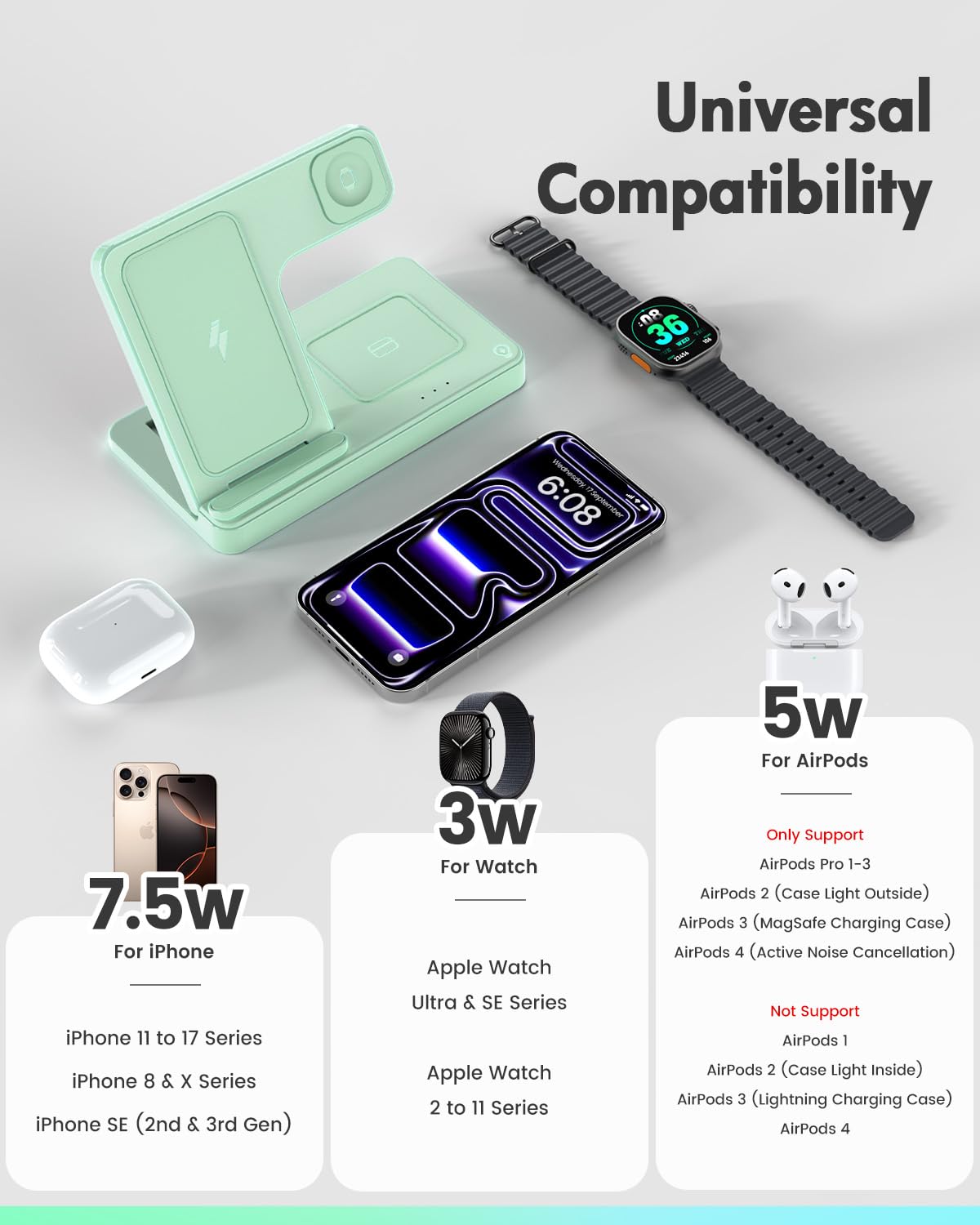 Wireless Charger iPhone Charging Station: 3 in 1 Charger Stand Multiple Devices for Apple - iPhone 17 16e 16 15 14 Pro Max 13 12 11 - Watch 11 10 9 8 7 6 5 4 3 2 SE and Ultra Series - Airpods 4 3 Pro