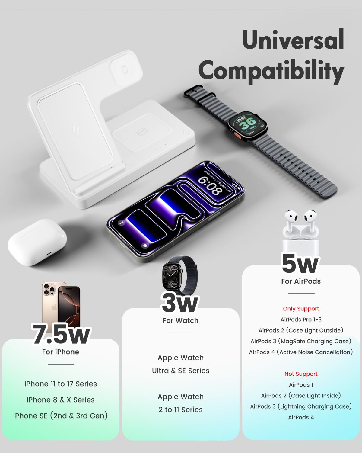 Wireless Charger iPhone Charging Station: 3 in 1 Charger Stand Multiple Devices for Apple - iPhone 17 16e 16 15 14 Pro Max 13 12 11 - Watch 11 10 9 8 7 6 5 4 3 2 SE and Ultra Series - Airpods 4 3 Pro