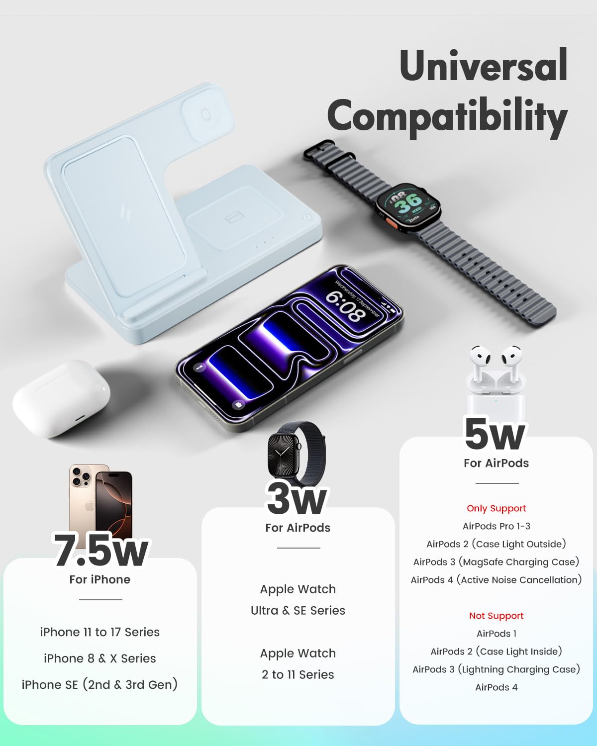 Wireless Charger iPhone Charging Station: 3 in 1 Charger Stand Multiple Devices for Apple - iPhone 17 16e 16 15 14 Pro Max 13 12 11 - Watch 11 10 9 8 7 6 5 4 3 2 SE and Ultra Series - Airpods 4 3 Pro
