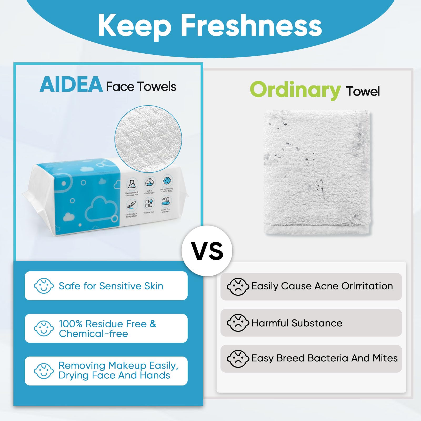 AIDEA Face Towels Disposable-50Ct, Face Cloths for Sensitive Skin | Facial Cleansing Wipes, Facial Towelettes for Makeup Removing, Nursing, Travel, Dry Wipes