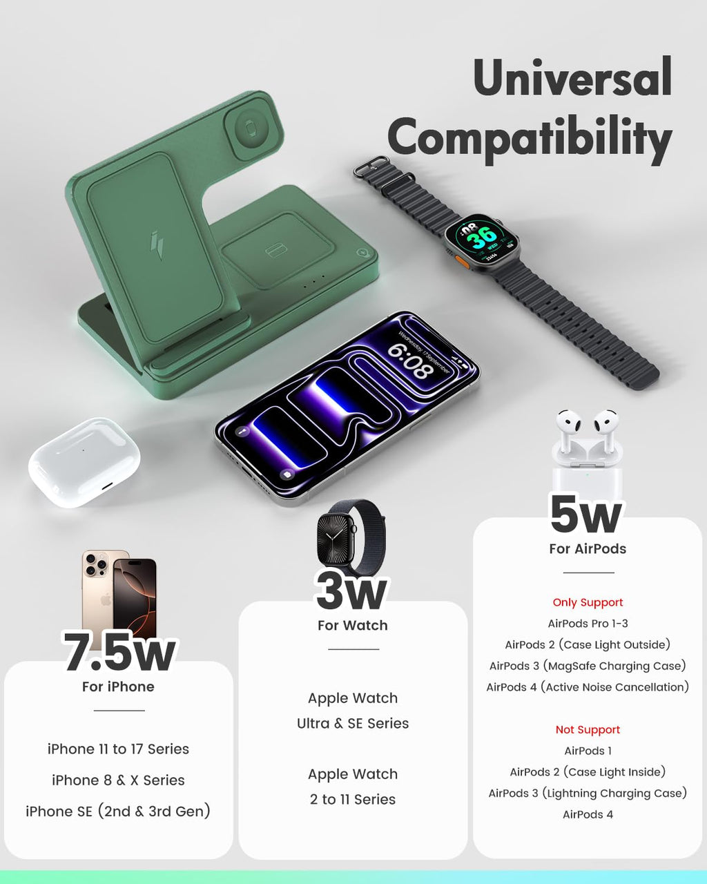 Wireless Charger iPhone Charging Station: 3 in 1 Charger Stand Multiple Devices for Apple - iPhone 17 16e 16 15 14 Pro Max 13 12 11 - Watch 11 10 9 8 7 6 5 4 3 2 SE and Ultra Series - Airpods 4 3 Pro