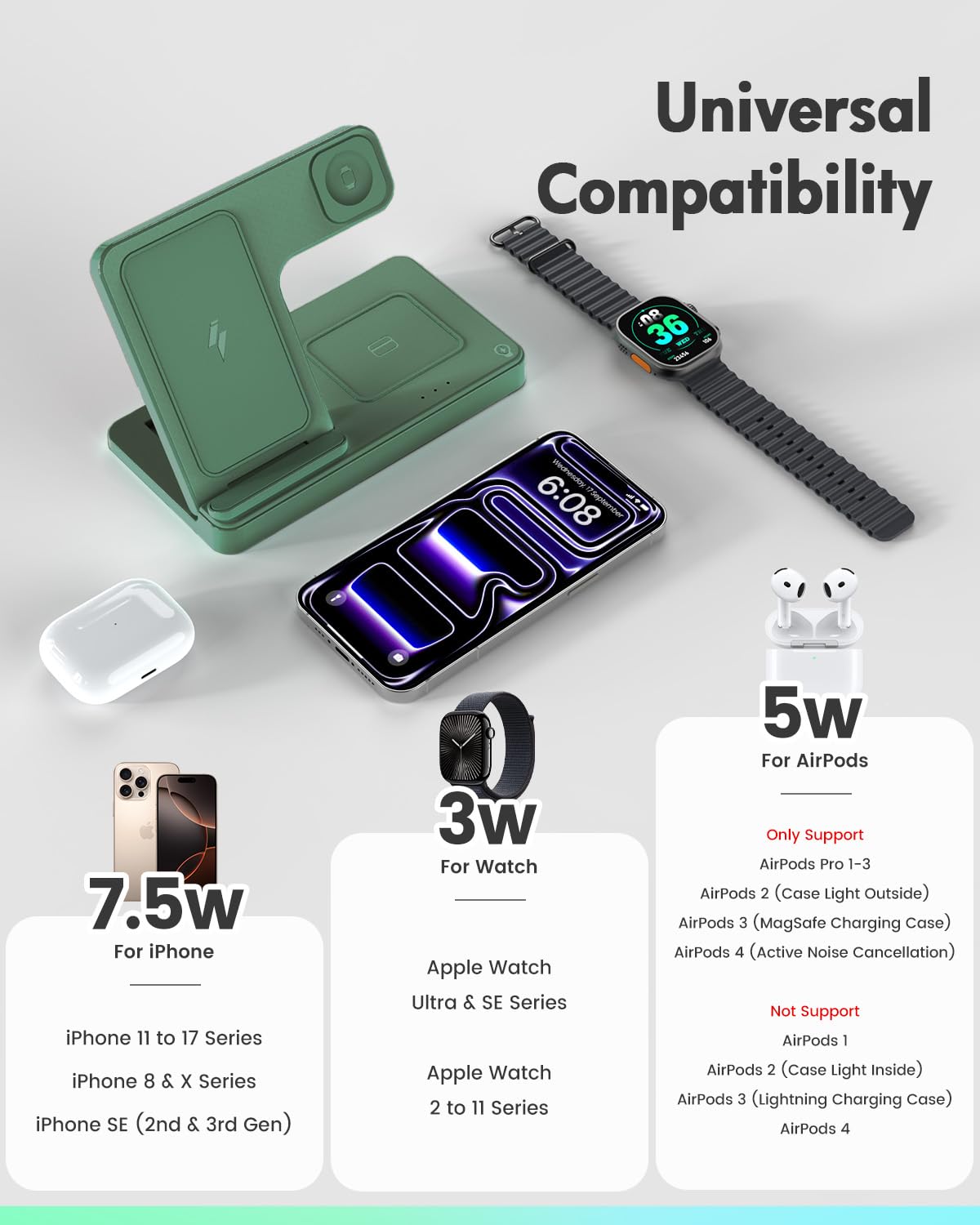 Wireless Charger iPhone Charging Station: 3 in 1 Charger Stand Multiple Devices for Apple - iPhone 17 16e 16 15 14 Pro Max 13 12 11 - Watch 11 10 9 8 7 6 5 4 3 2 SE and Ultra Series - Airpods 4 3 Pro