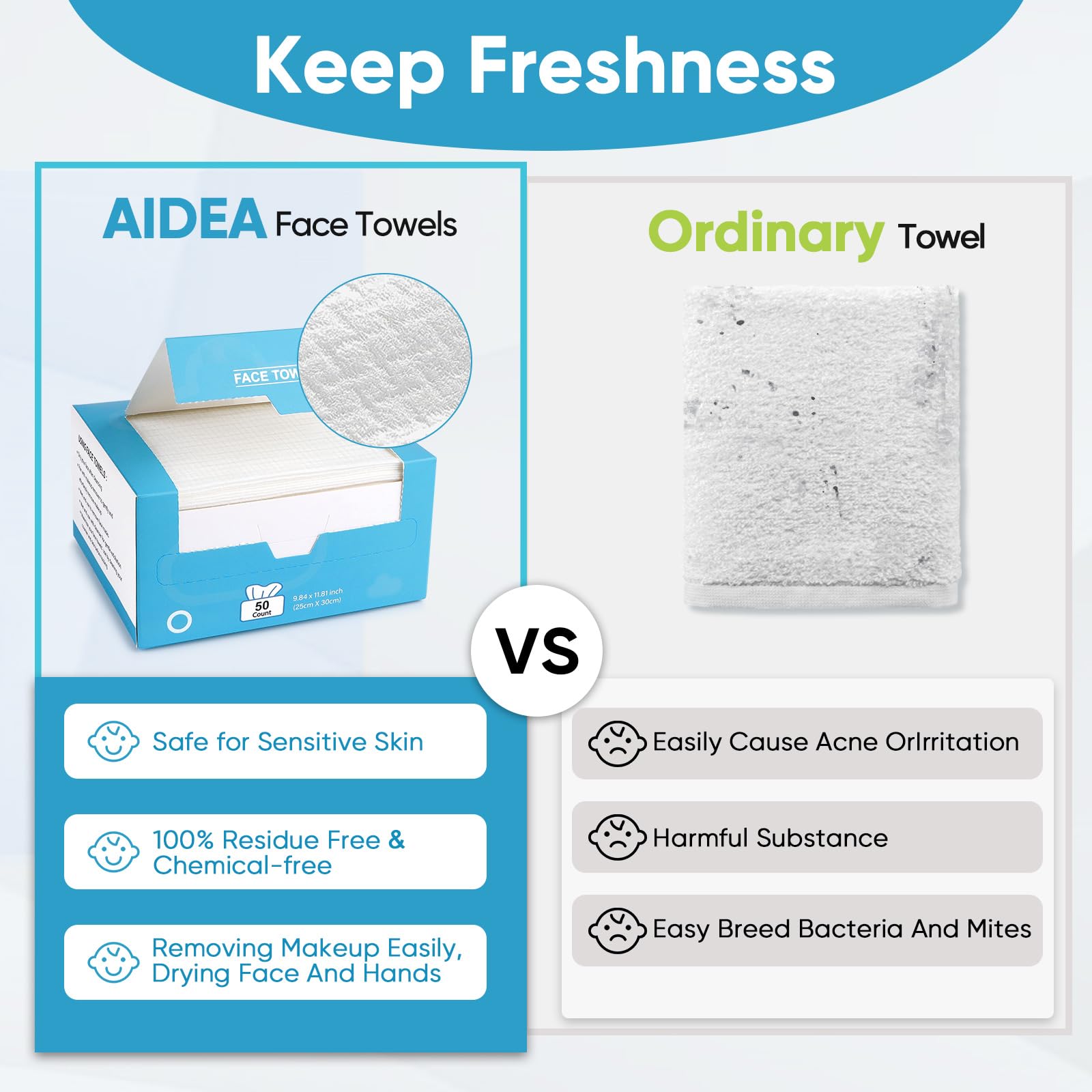 AIDEA Face Towels Disposable-50Ct, Face Cloths for Sensitive Skin | Facial Cleansing Wipes, Facial Towelettes for Makeup Removing, Nursing, Travel, Dry Wipes