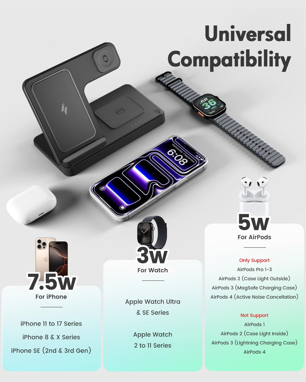 Wireless Charger iPhone Charging Station: 3 in 1 Charger Stand Multiple Devices for Apple - iPhone 17 16e 16 15 14 Pro Max 13 12 11 - Watch 11 10 9 8 7 6 5 4 3 2 SE and Ultra Series - Airpods 4 3 Pro