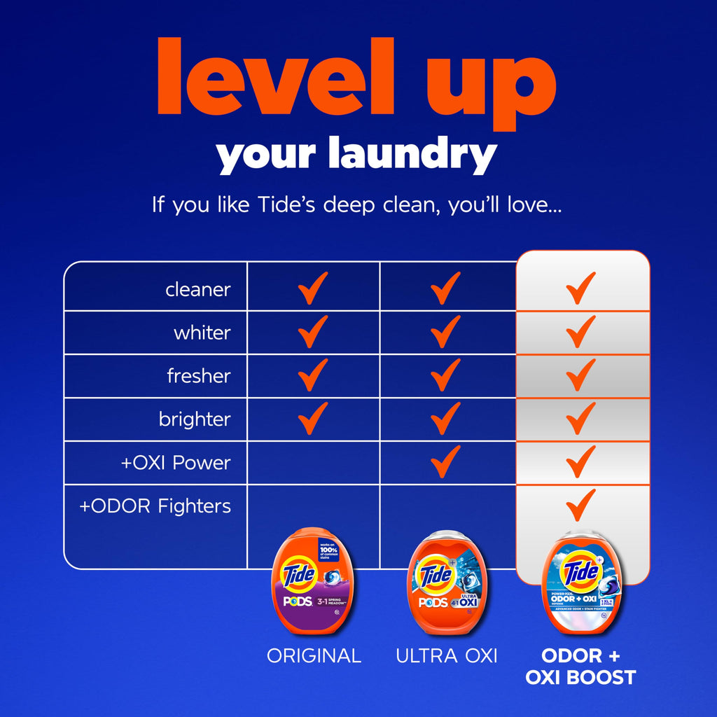 Tide PODS laundry detergent pacs, 3-in-1 Stain Remover, Odor Fighter, Color Protector, 112 Count, HE compatible, Spring Meadow Scent