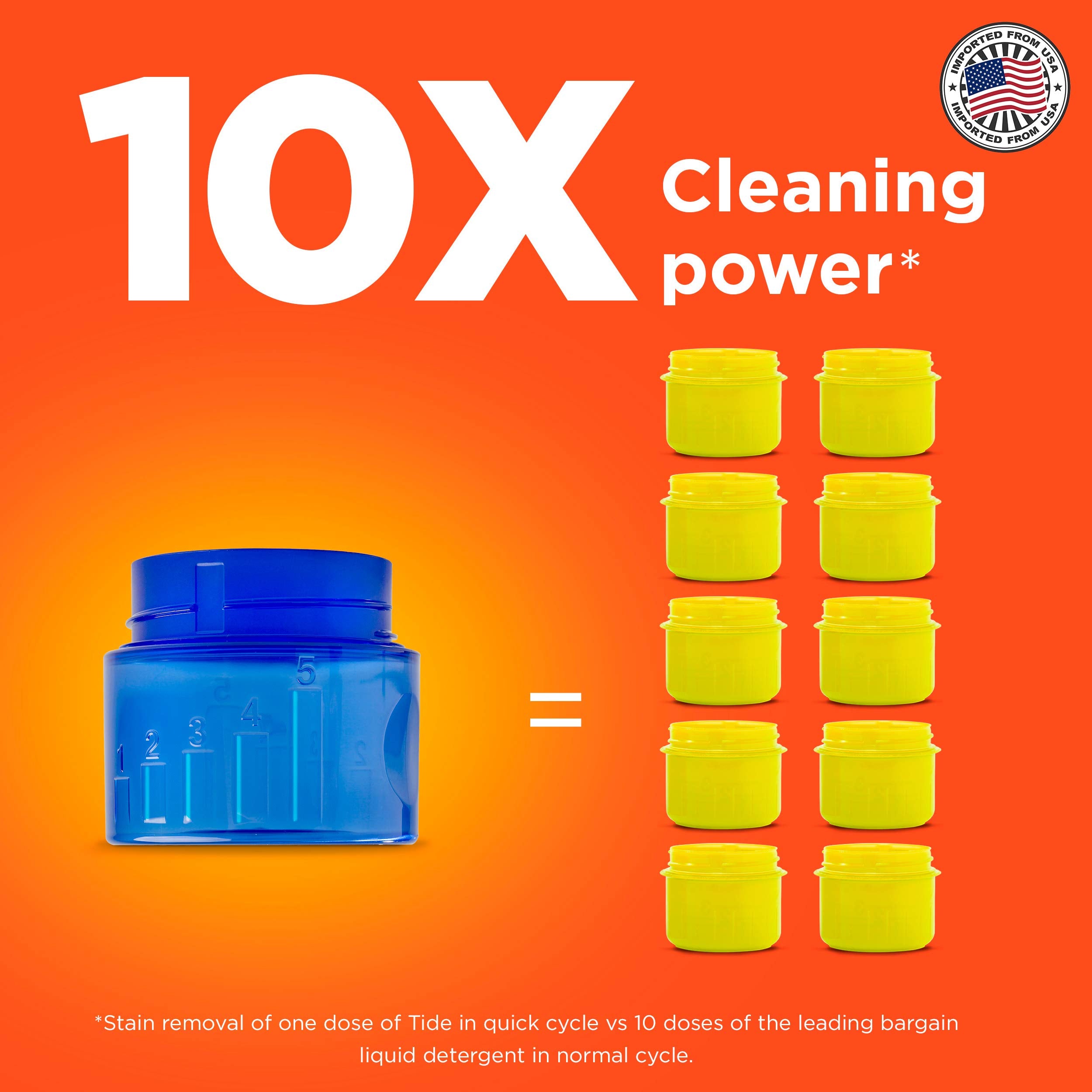 Tide Liquid Laundry Detergent, Original Scent, 125 fl oz, 100 Loads, Boosted Clean Even in Cold Water with Concentrated Washing Soap