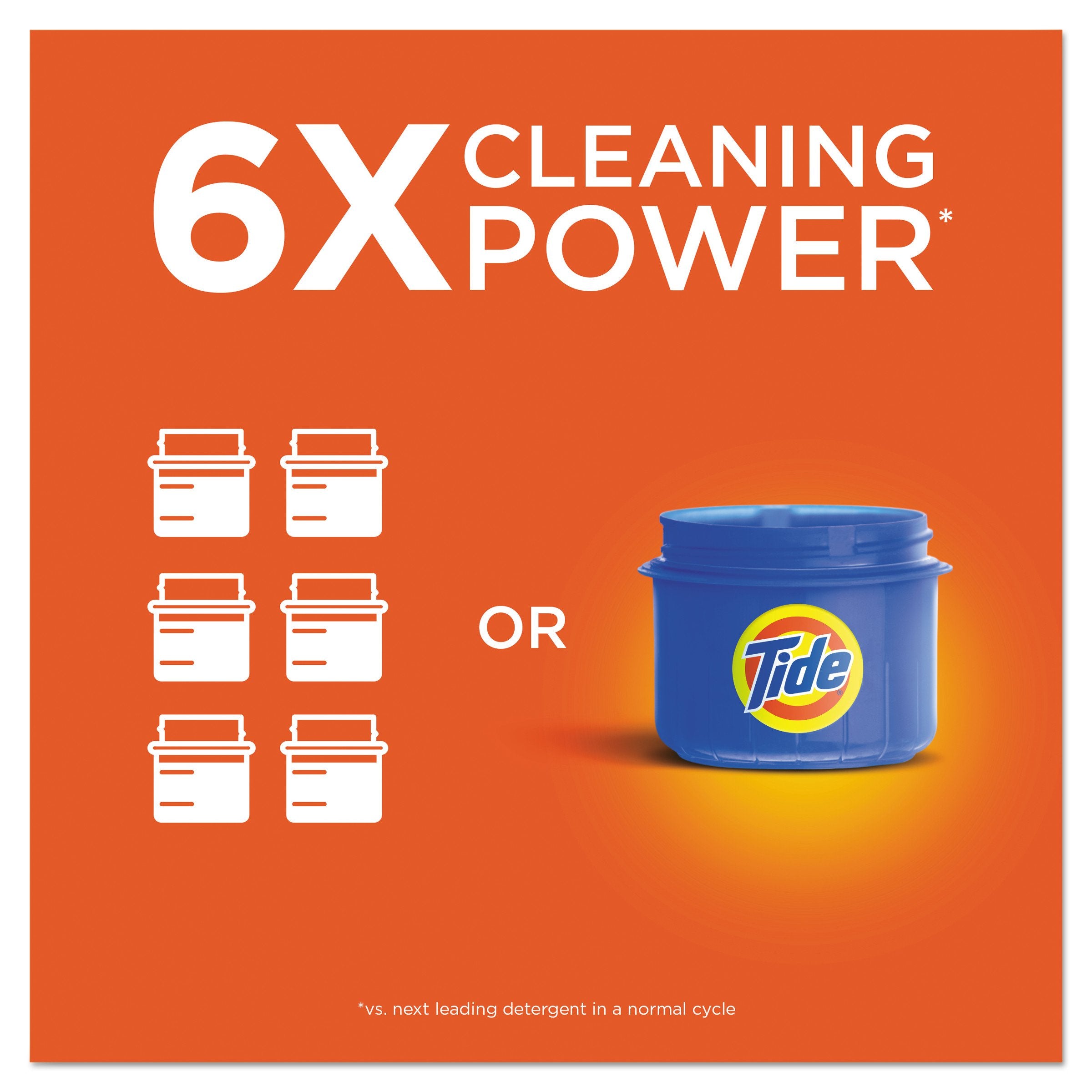 Tide Liquid Laundry Detergent, Original Scent, 125 fl oz, 100 Loads, Boosted Clean Even in Cold Water with Concentrated Washing Soap