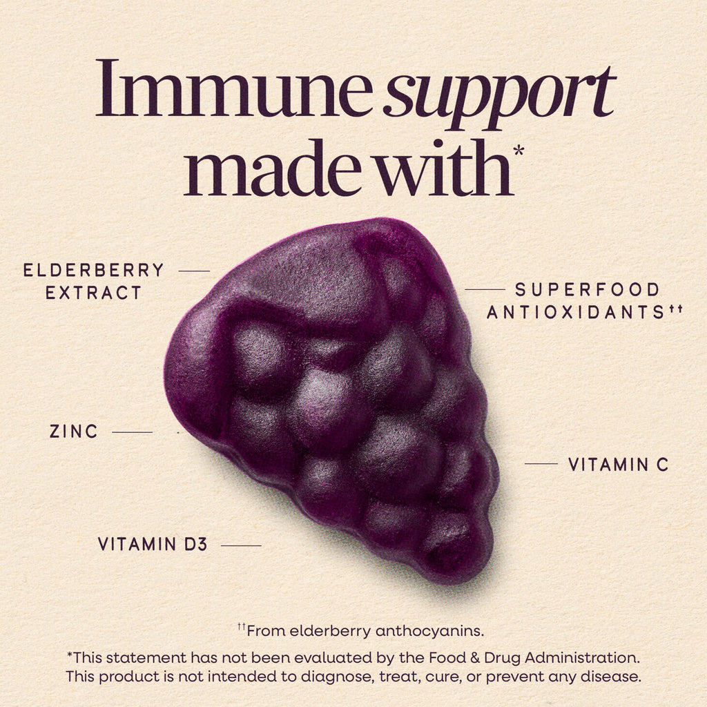 Nature's Way Sambucus Elderberry Gummies, Immune Support Gummy for Adults & Kids Ages 4+ with Black Elderberry Extract, Vitamin C, Vitamin D3, and Zinc*, 60 Gummies | Immune Gummy with Black Elderberry Extract, Vitamin C, D3, Zinc, and Superfood Antioxida